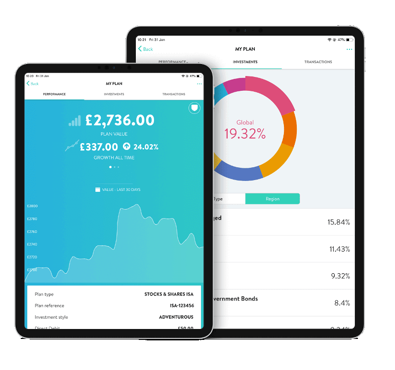 Wealthify performance and investments dashboards on iPad, showing a plan with healthy performance and stocks categorised by stock type and region.